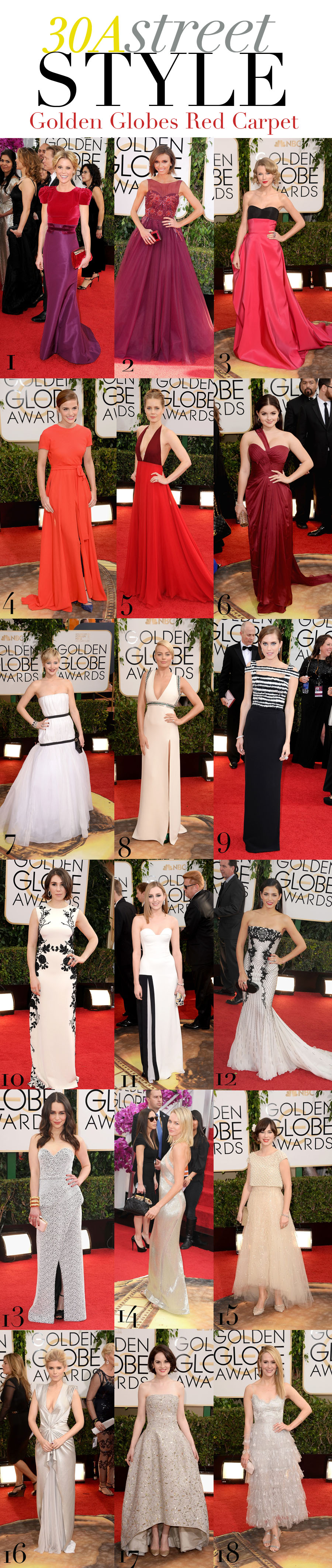 Red Carpet Recap - Golden Globes 2014