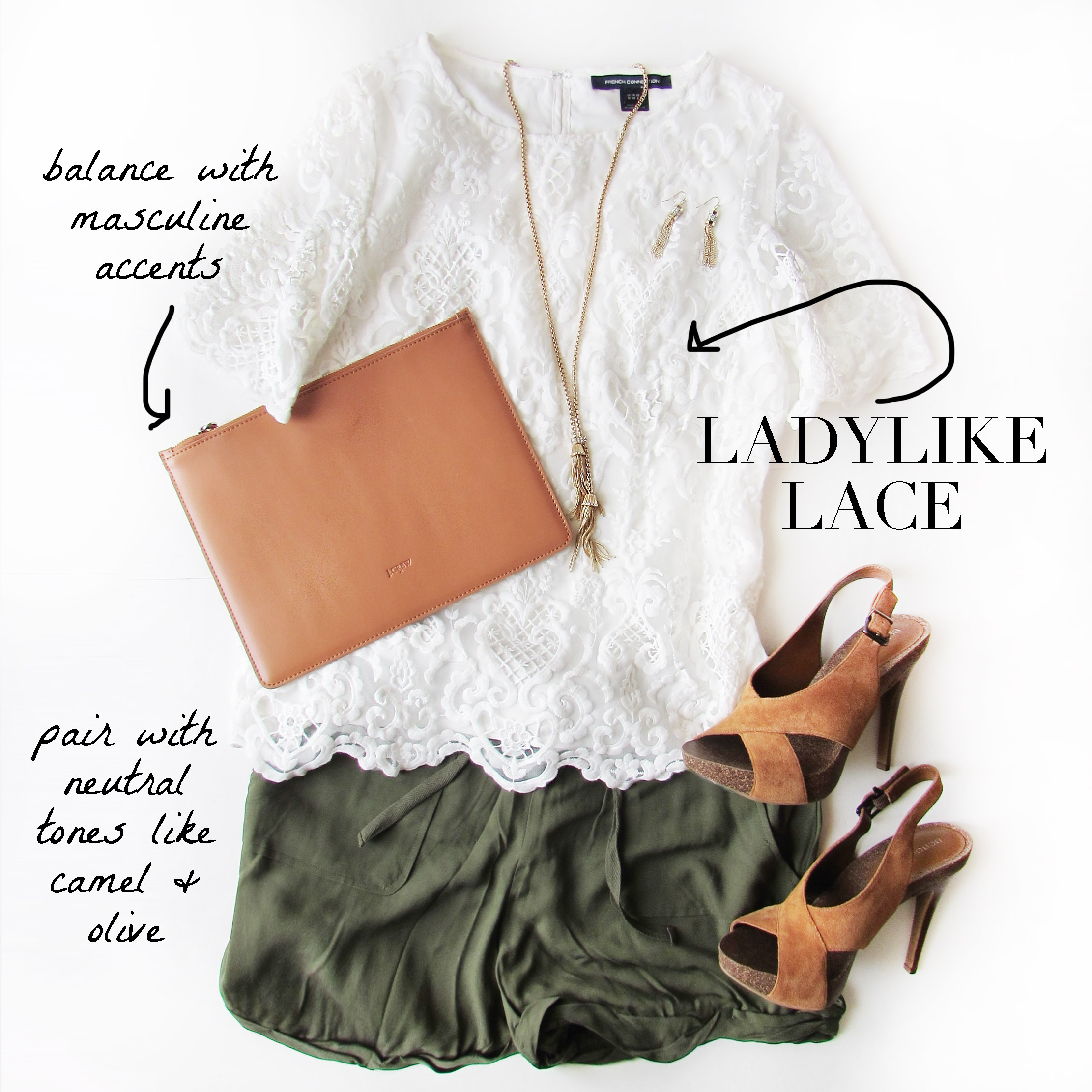 Trend - Ladylike Lace