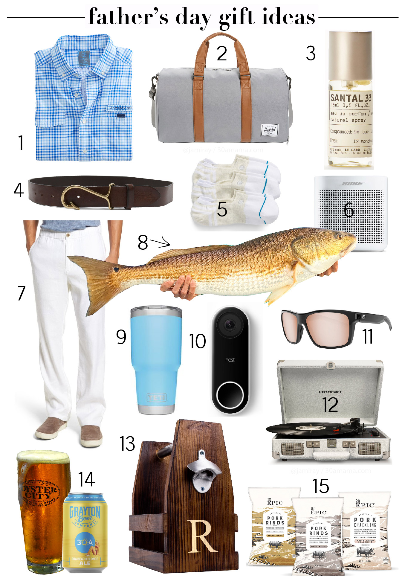30A Fathers Day Gift Ideas 2018