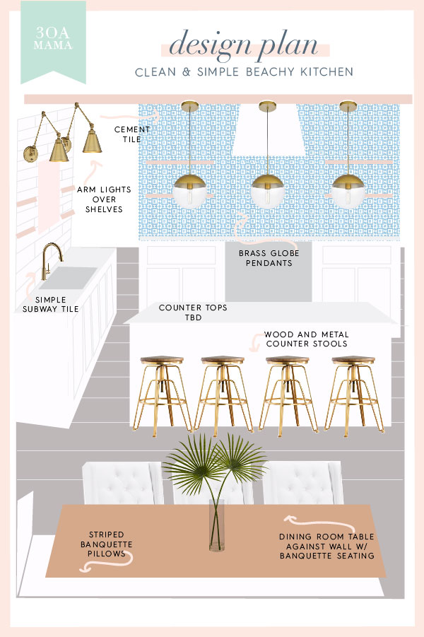 30A Mama Home - Simple Beachy Kitchen Design Plan